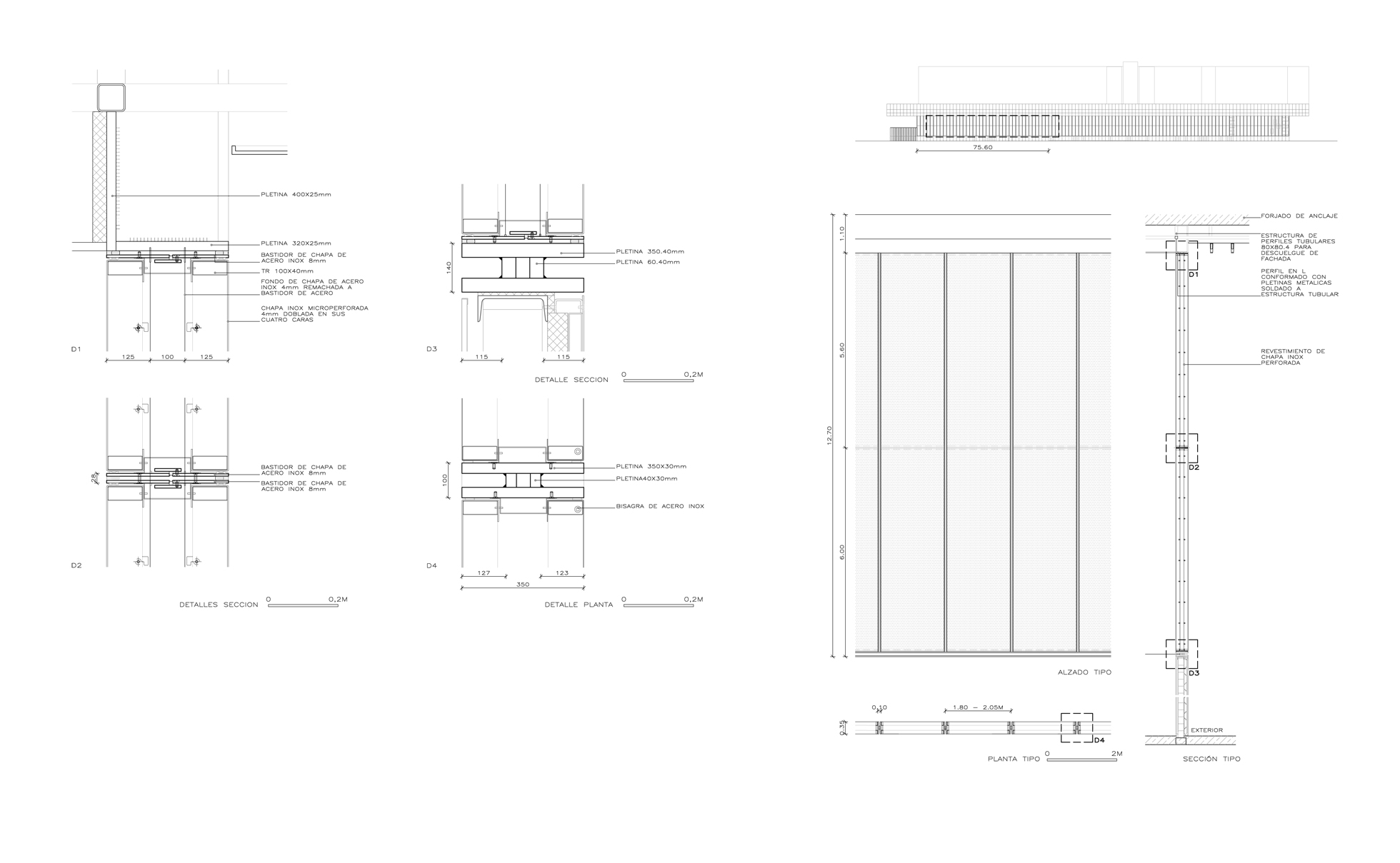 Rev. xapa d'inox perforada